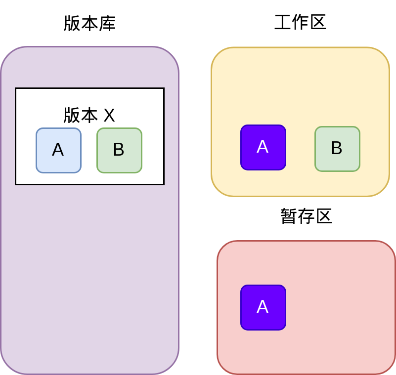 A被修改