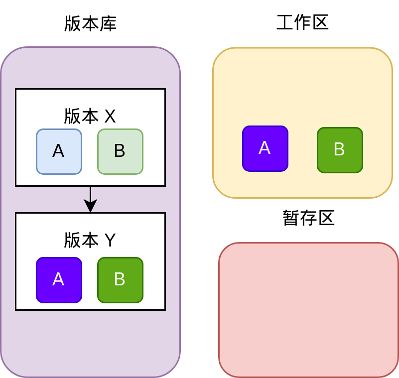 已提交